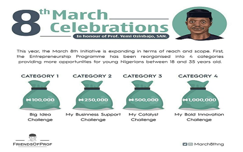 March 8th Entrepreneurship Programme: